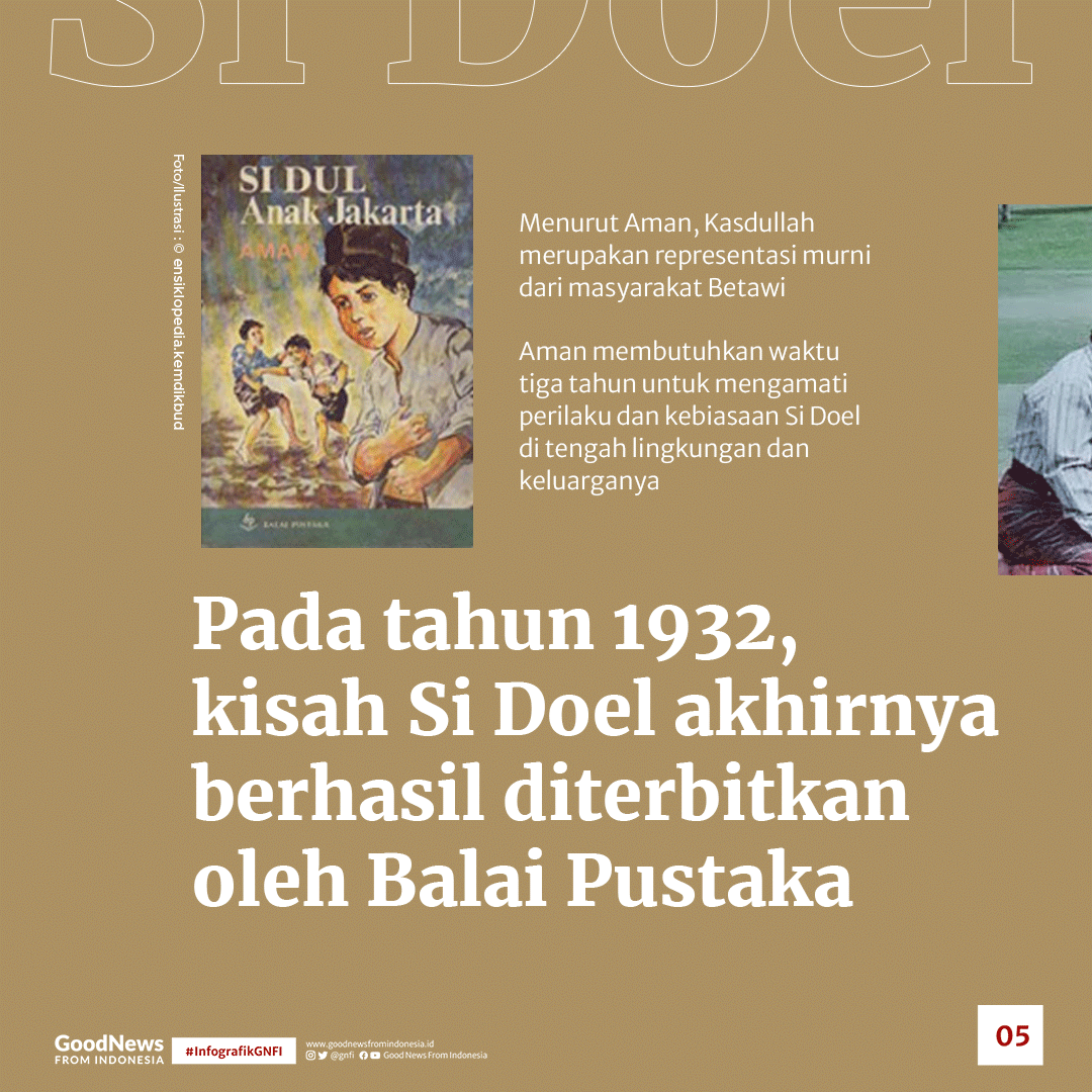 Melihat Gambaran Masyarakat Betawi dalam Kisah Si Doel