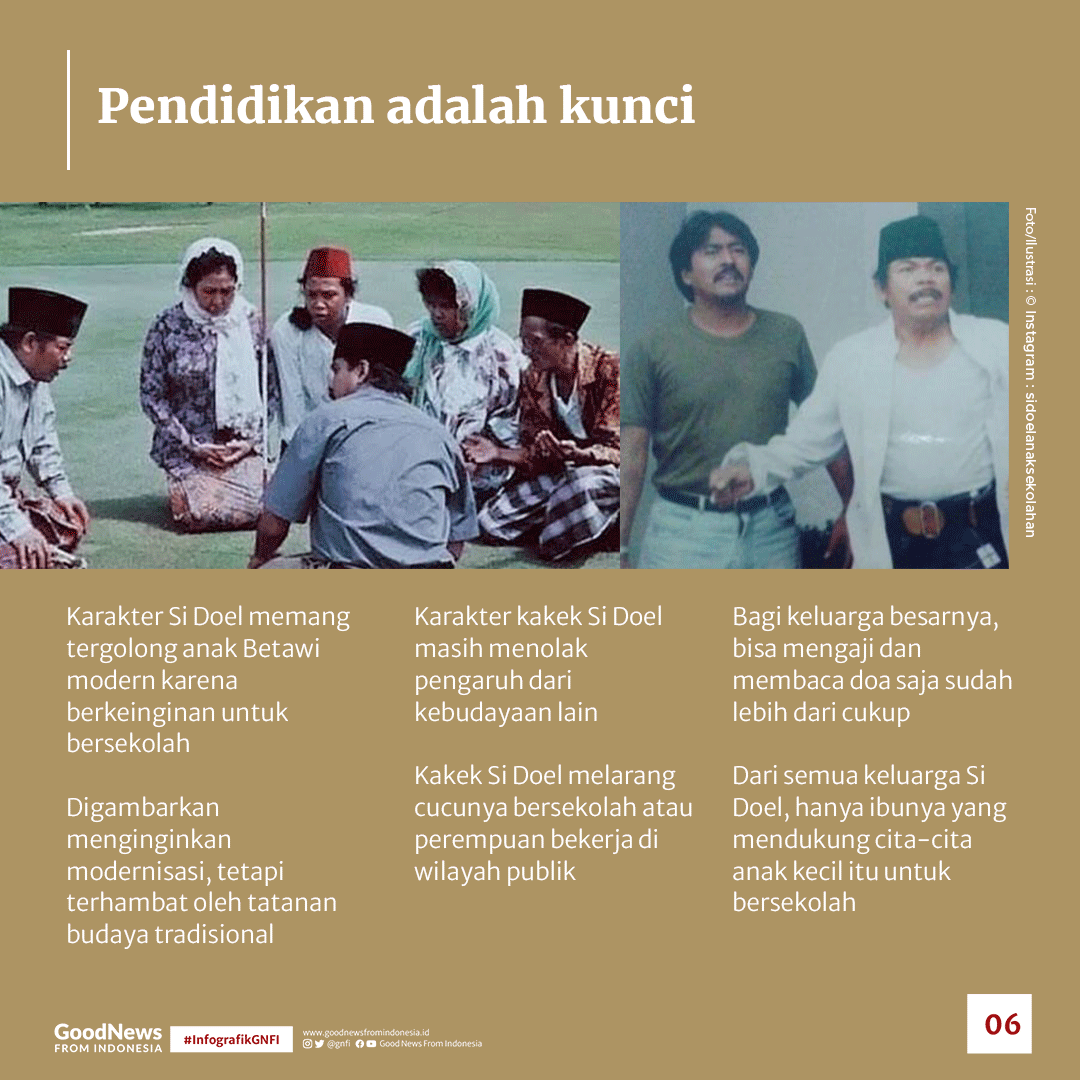 Melihat Gambaran Masyarakat Betawi dalam Kisah Si Doel