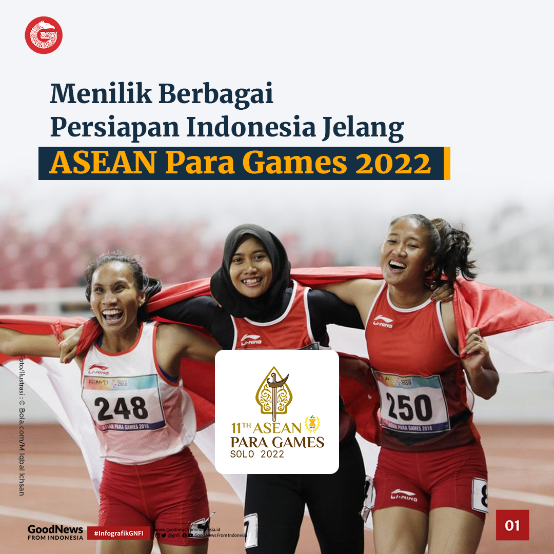 Melihat Persiapan Indonesia Jelang ASEAN Para Games 2022