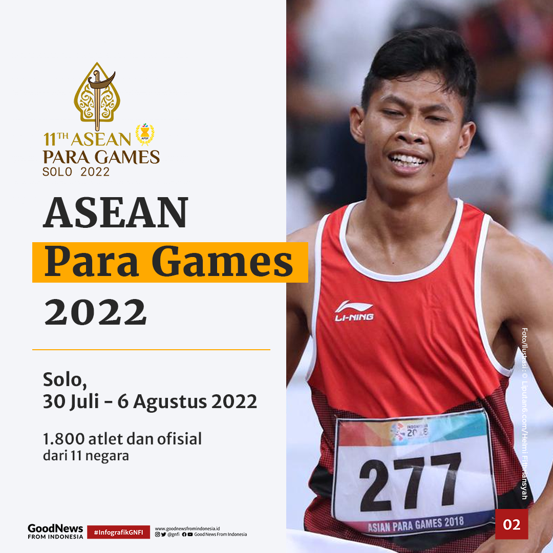 Melihat Persiapan Indonesia Jelang ASEAN Para Games 2022