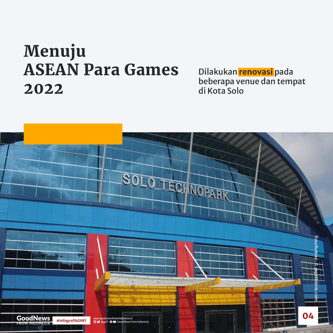 Melihat Persiapan Indonesia Jelang ASEAN Para Games 2022