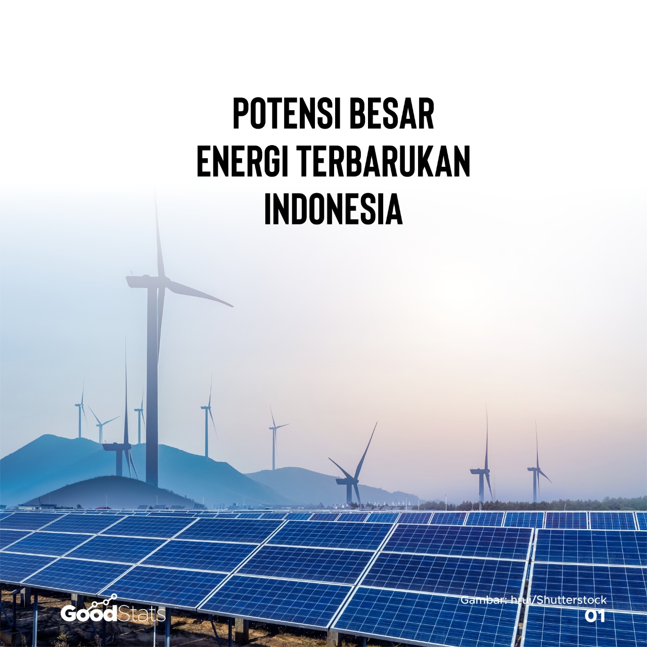 Melihat Potensi Besar Energi Terbarukan Indonesia