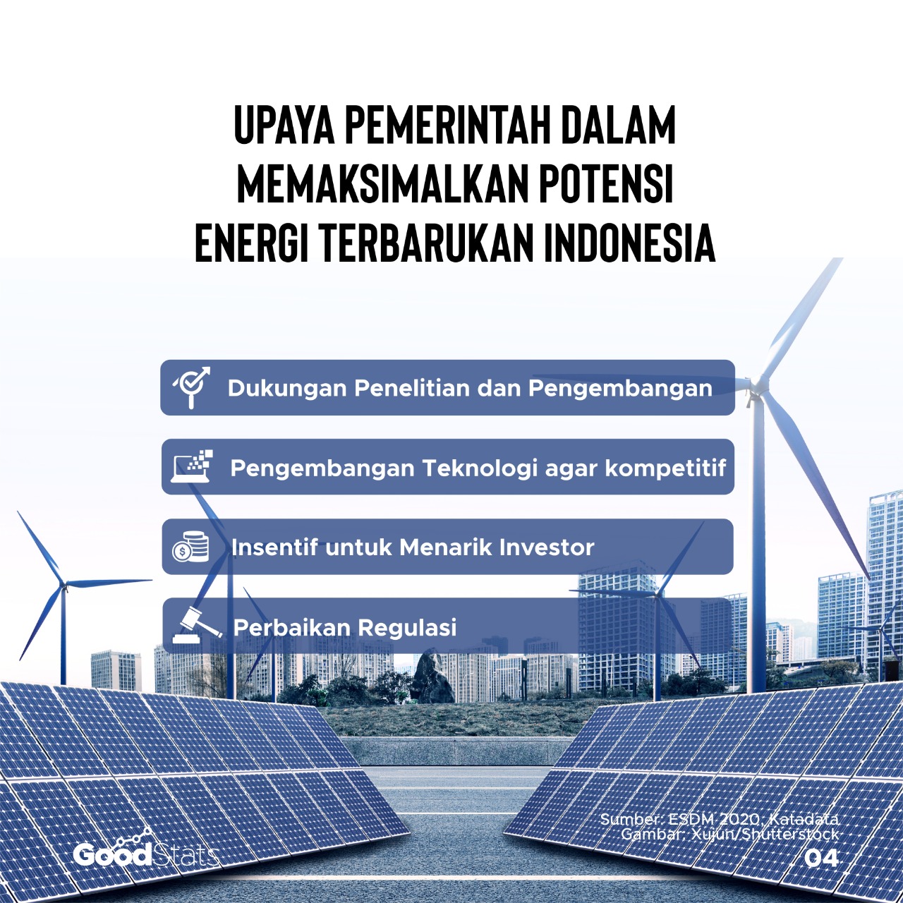Melihat Potensi Besar Energi Terbarukan Indonesia