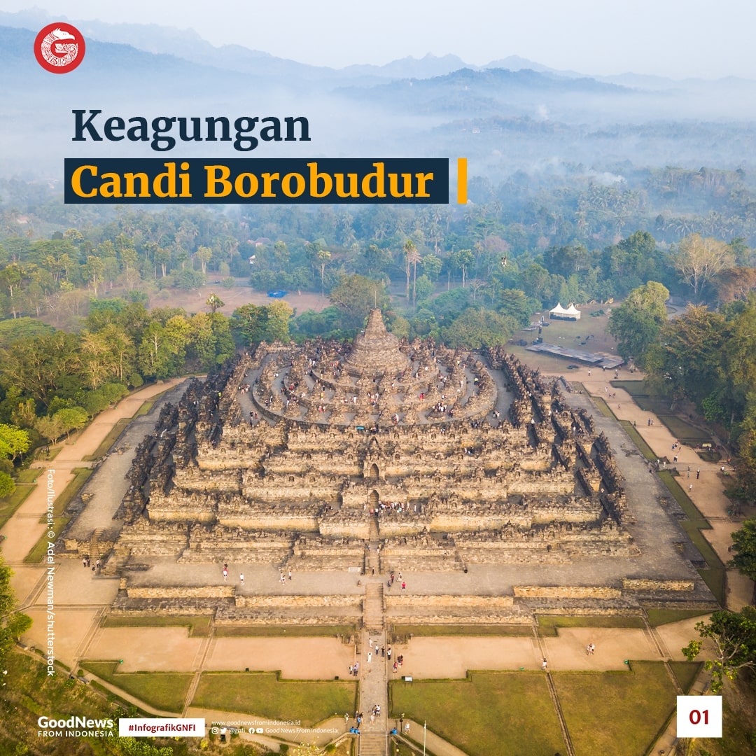Memaknai Keagungan Candi Borobudur