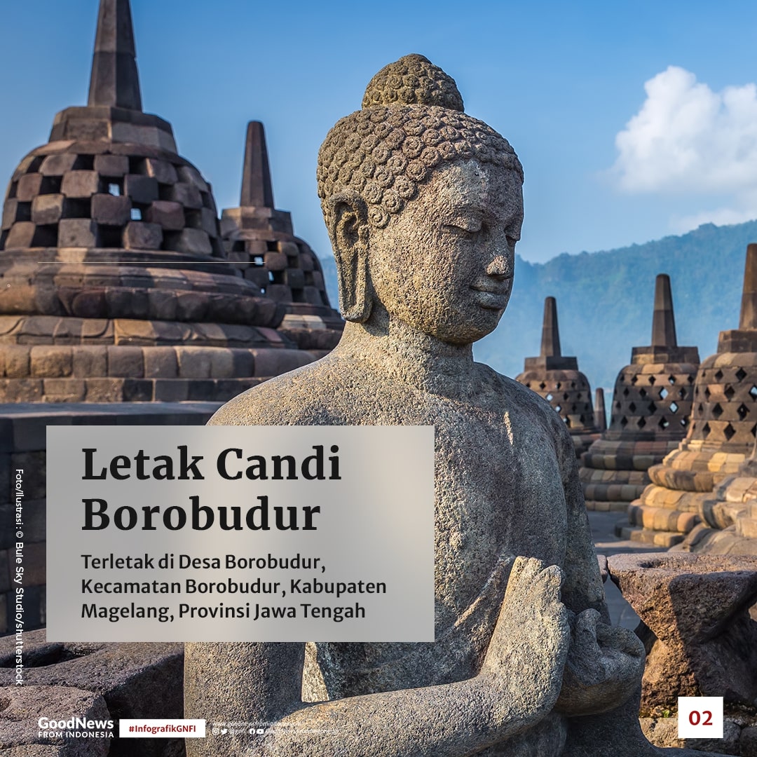 Memaknai Keagungan Candi Borobudur
