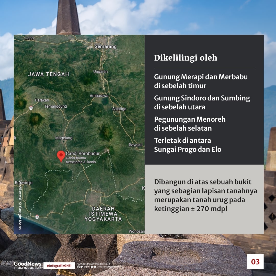 Memaknai Keagungan Candi Borobudur