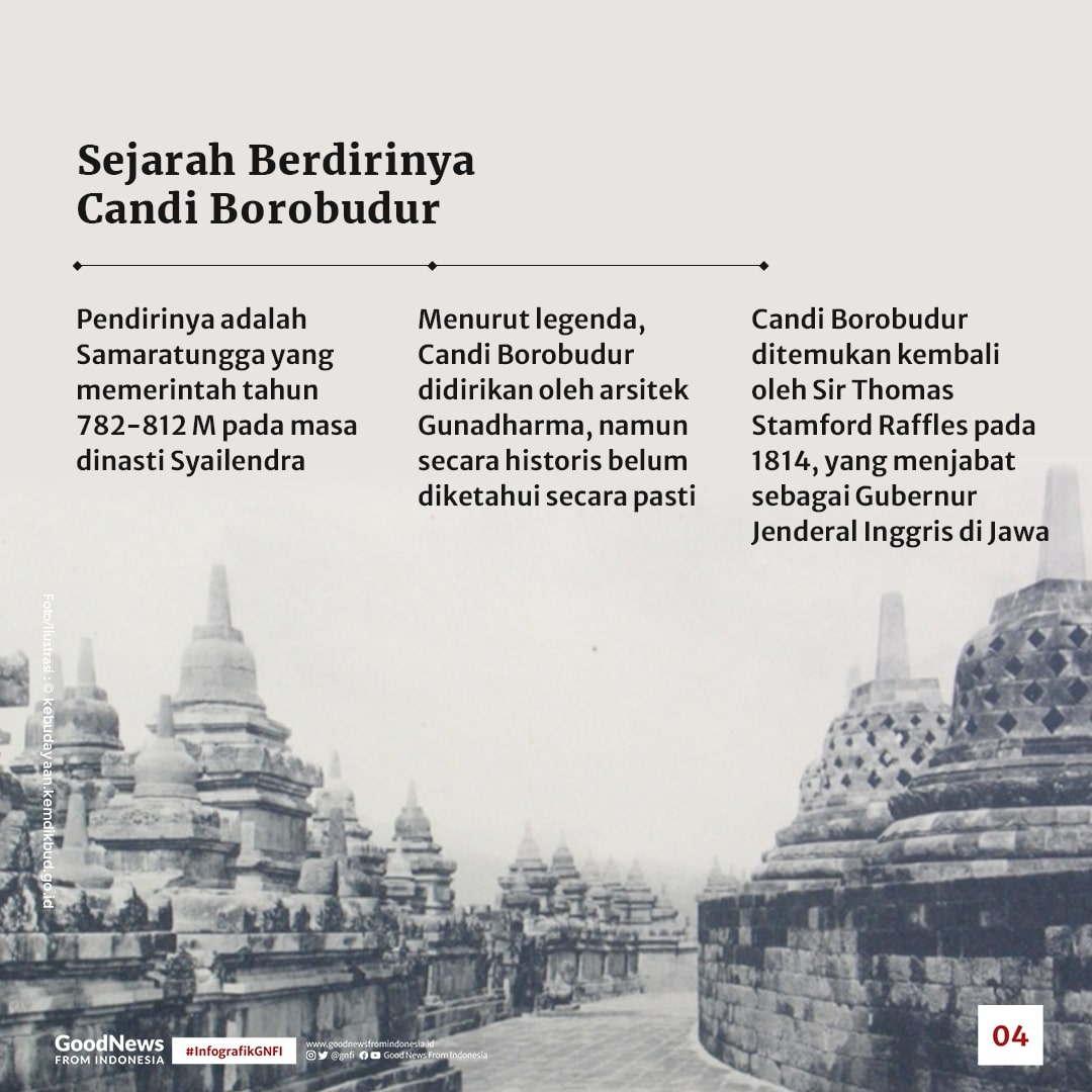 Memaknai Keagungan Candi Borobudur