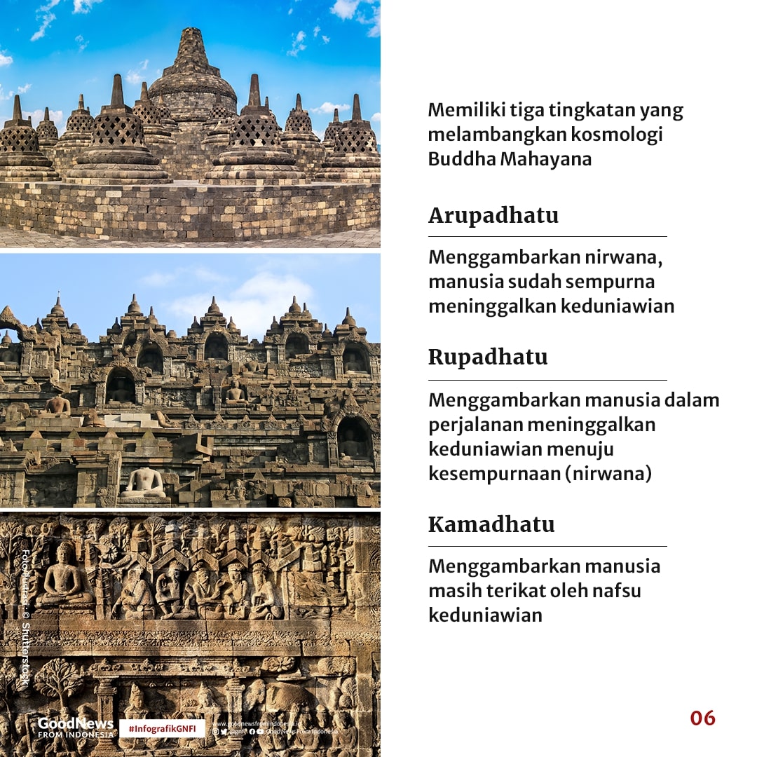 Memaknai Keagungan Candi Borobudur