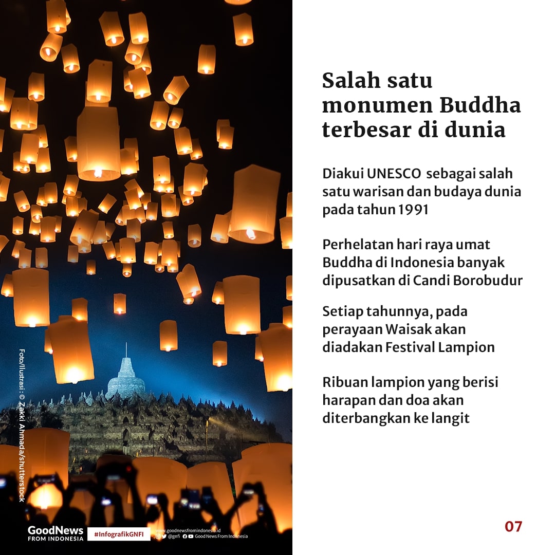 Memaknai Keagungan Candi Borobudur