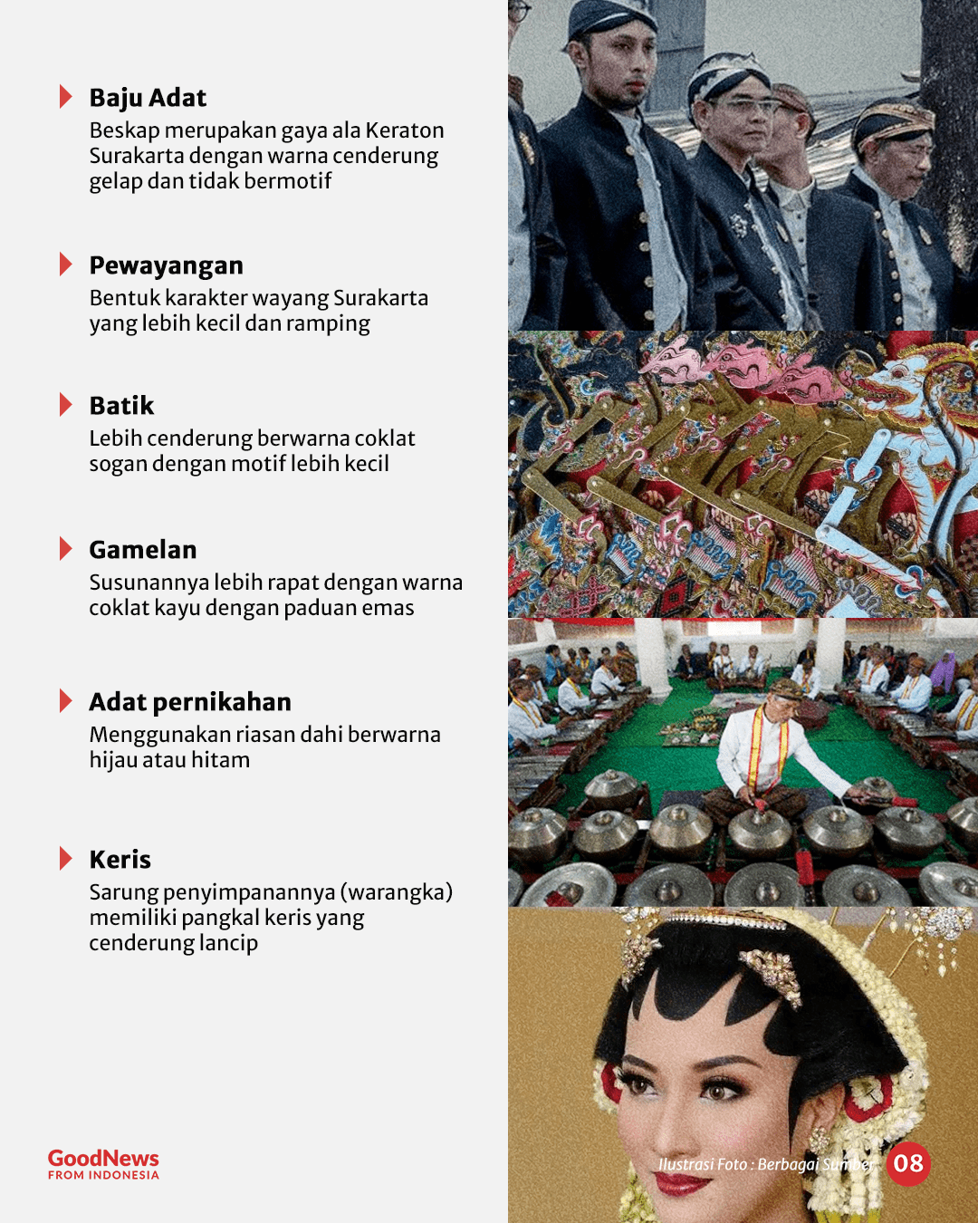 Menelusuri Perbedaan Keraton Solo dan Yogyakarta