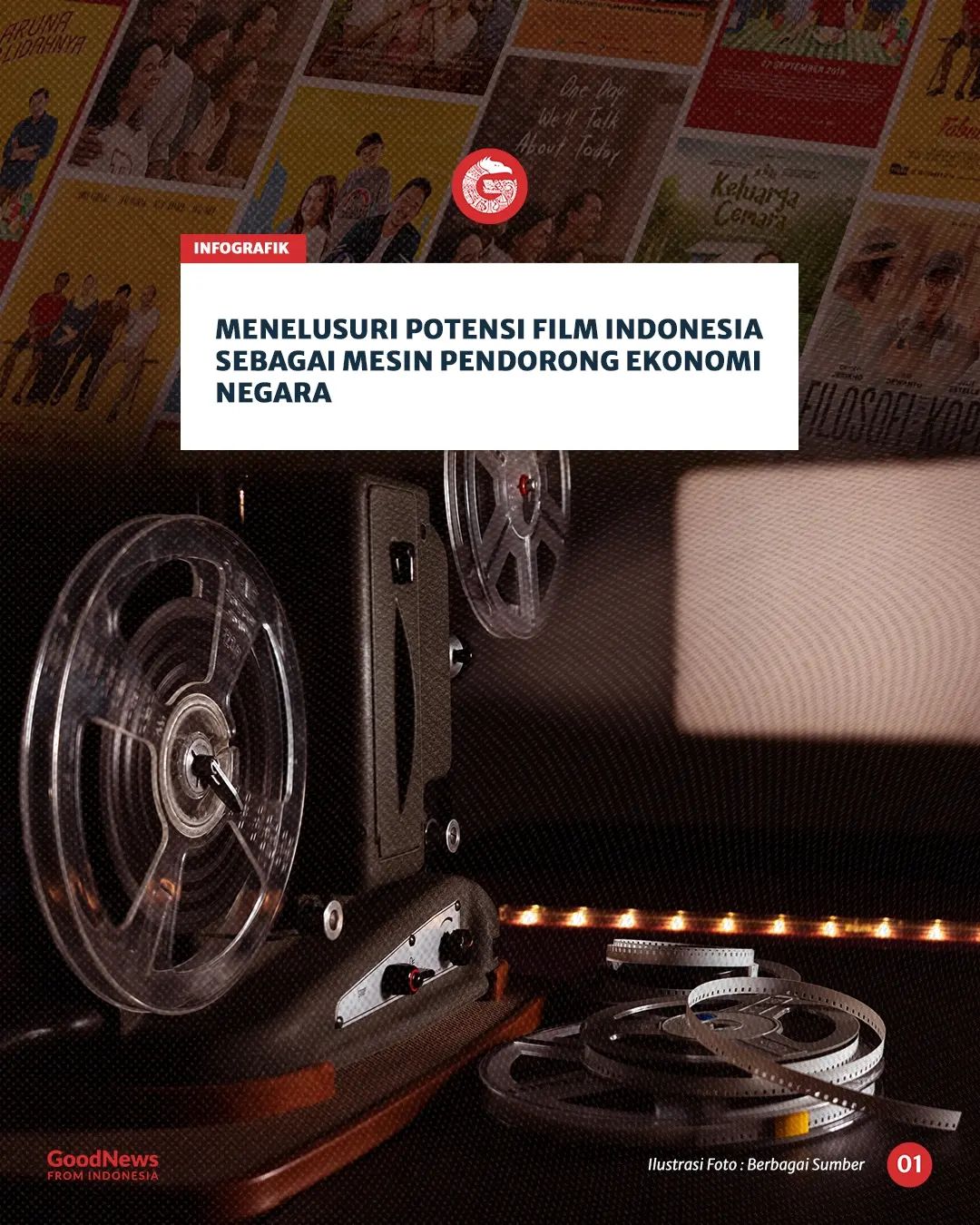 Menelusuri Potensi Film Indonesia sebagai Mesin Pendorong Ekonomi Negara
