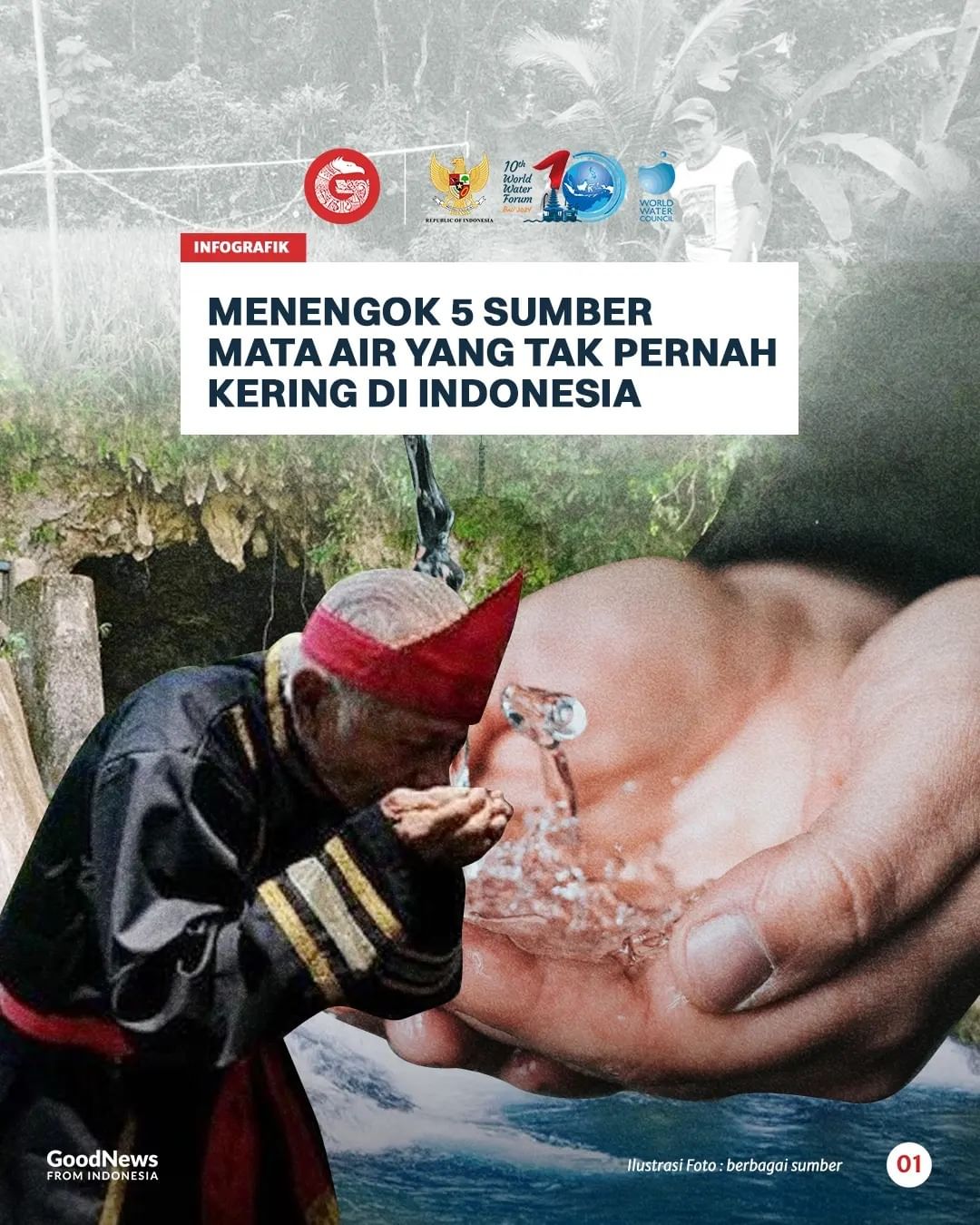 Menengok 5 Sumber Mata Air yang Tak Pernah Kering di Indonesia