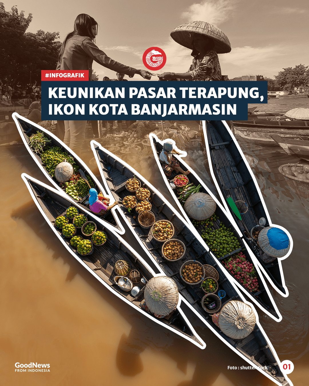 Mengapa Ada Pasar Apung di Banjarmasin?