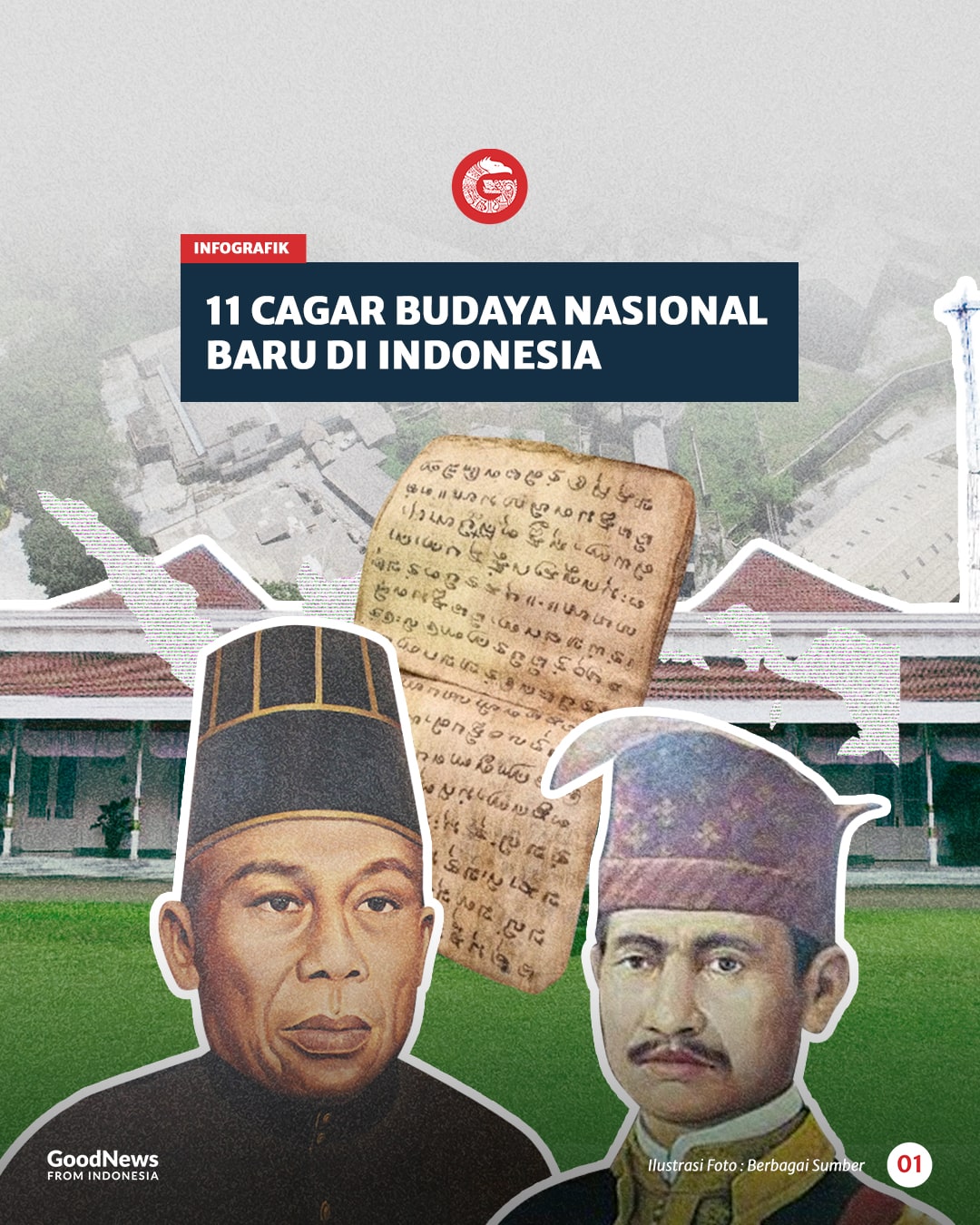 Mengenal 11 Cagar Budaya Nasional Baru di Indonesia