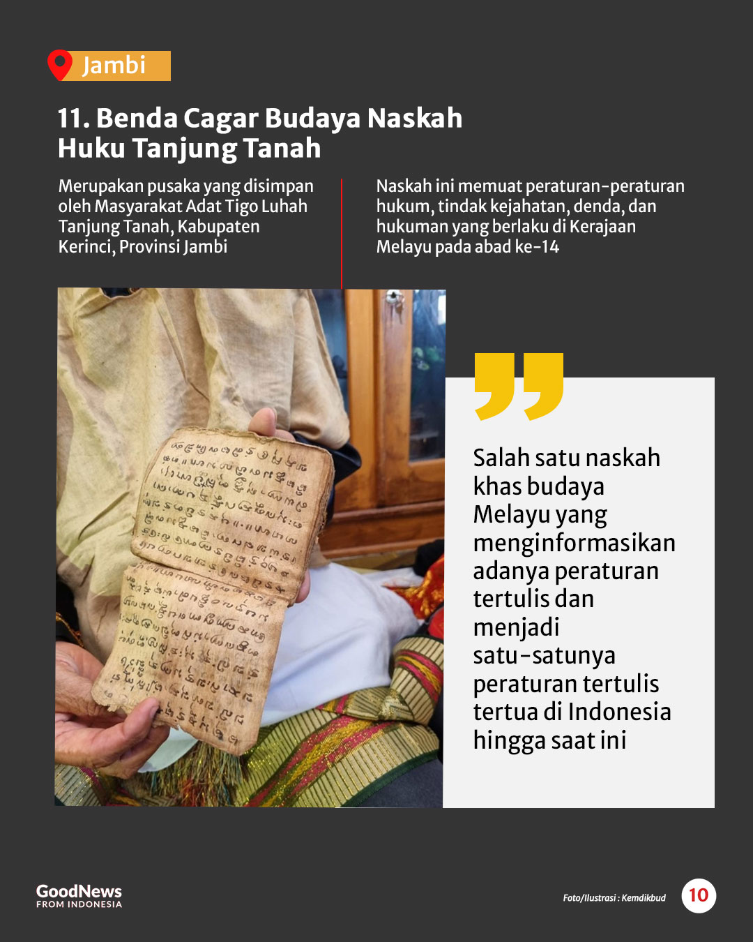 Mengenal 11 Cagar Budaya Nasional Baru di Indonesia