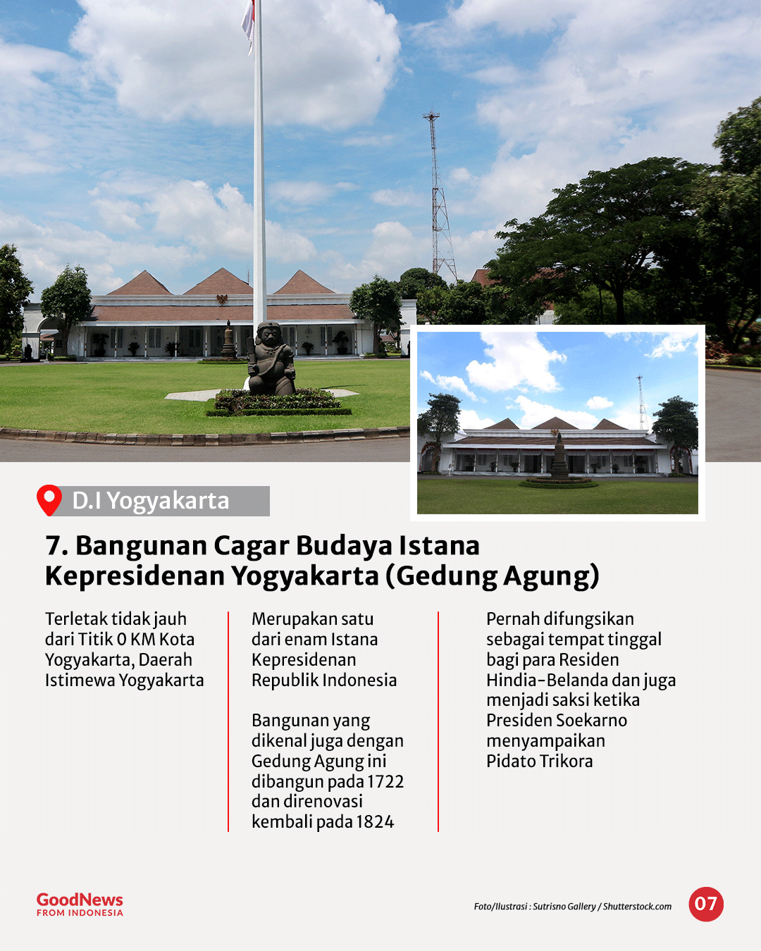 Mengenal 11 Cagar Budaya Nasional Baru di Indonesia
