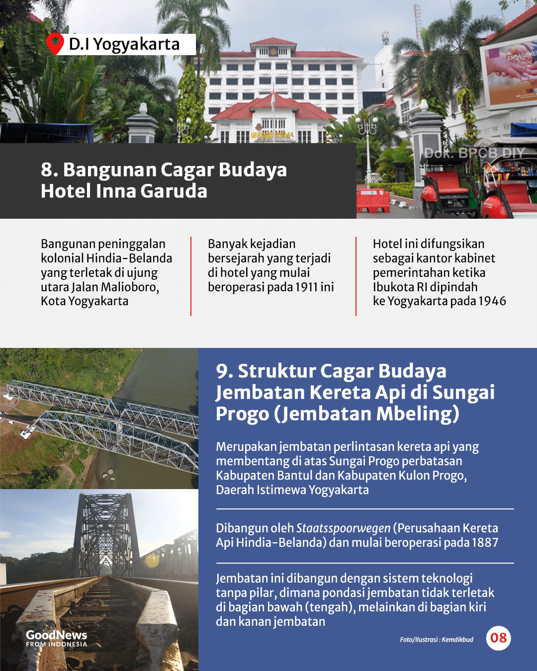 Mengenal 11 Cagar Budaya Nasional Baru di Indonesia