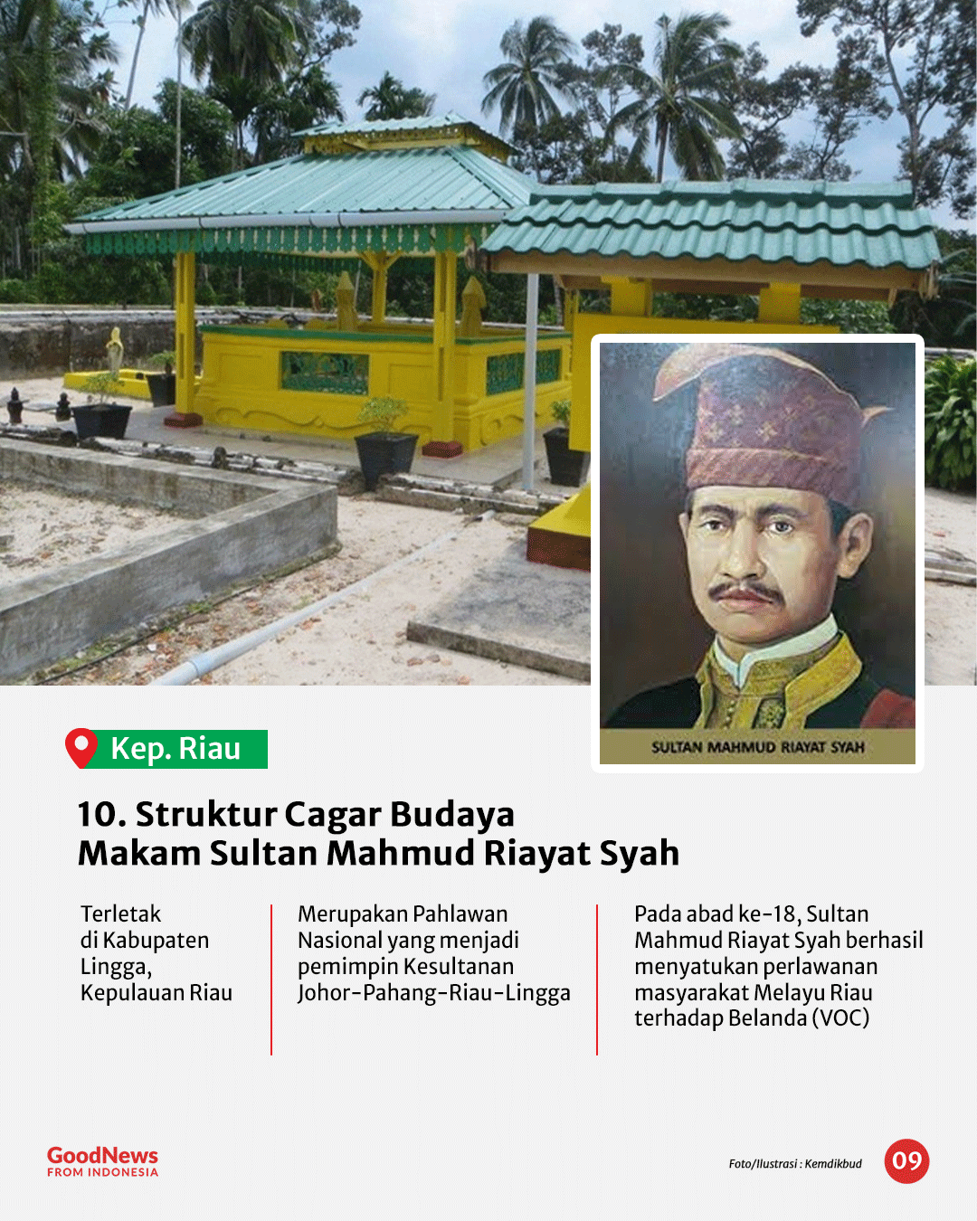 Mengenal 11 Cagar Budaya Nasional Baru di Indonesia