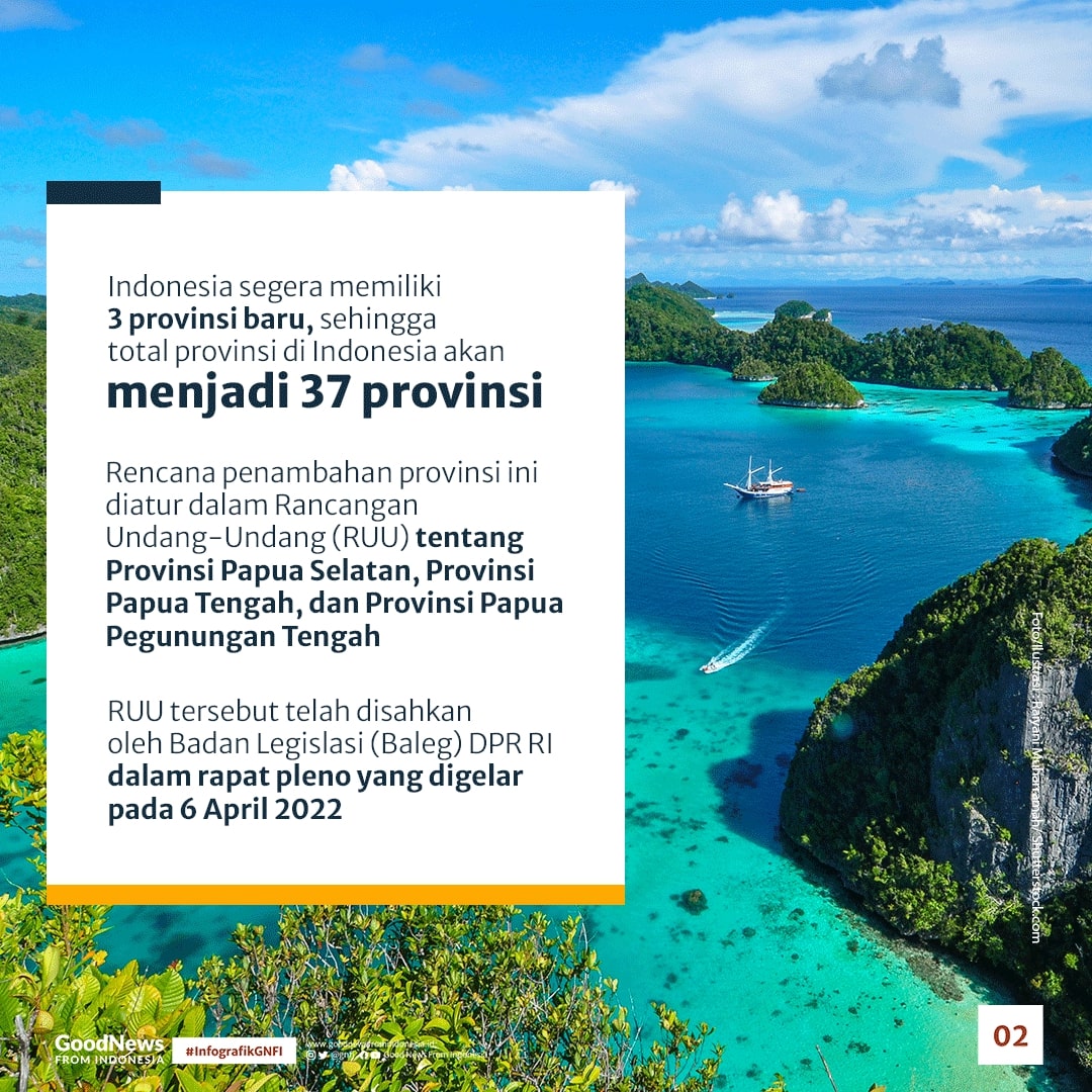 Mengenal 3 Calon Provinsi Baru di Indonesia Bagian Timur