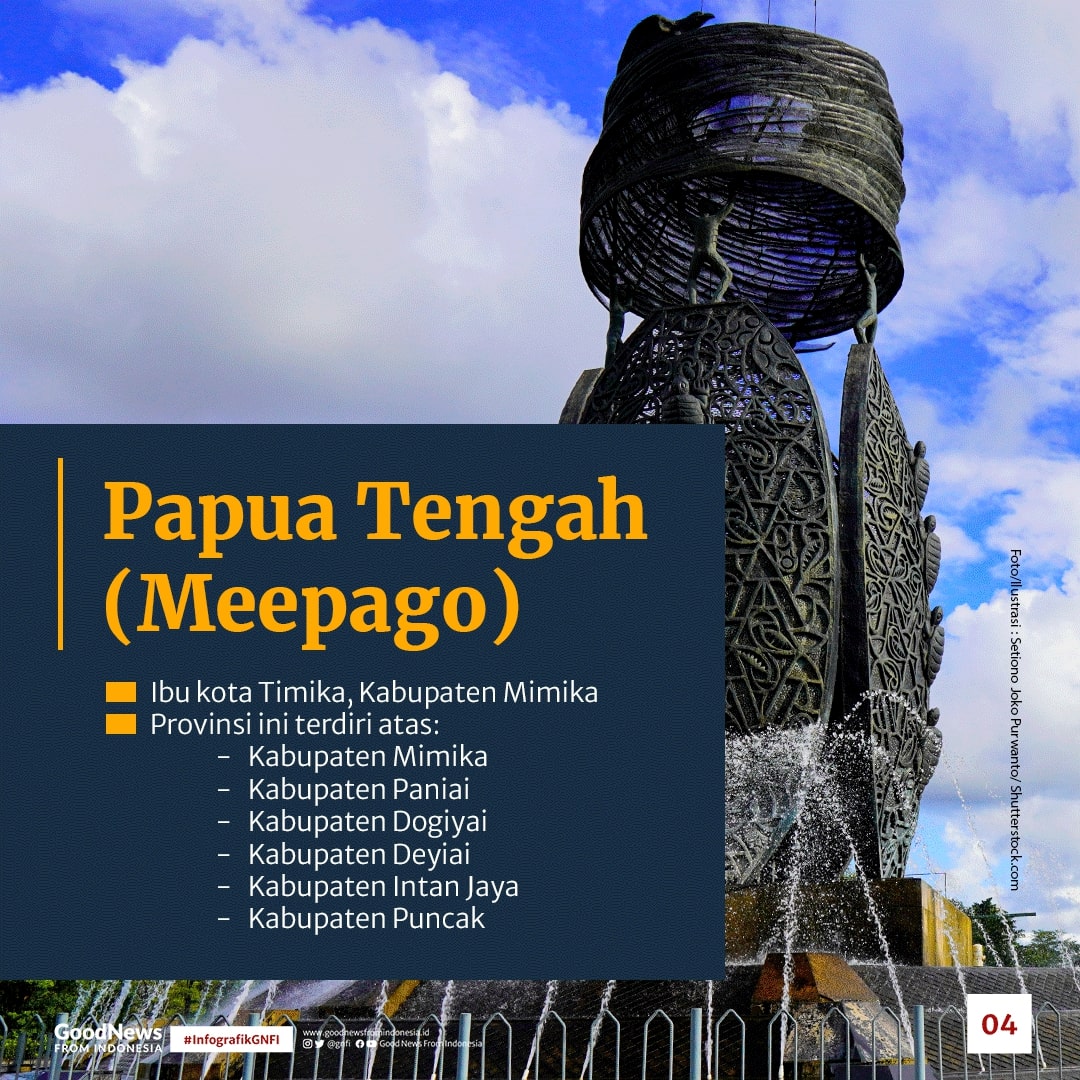 Mengenal 3 Calon Provinsi Baru di Indonesia Bagian Timur