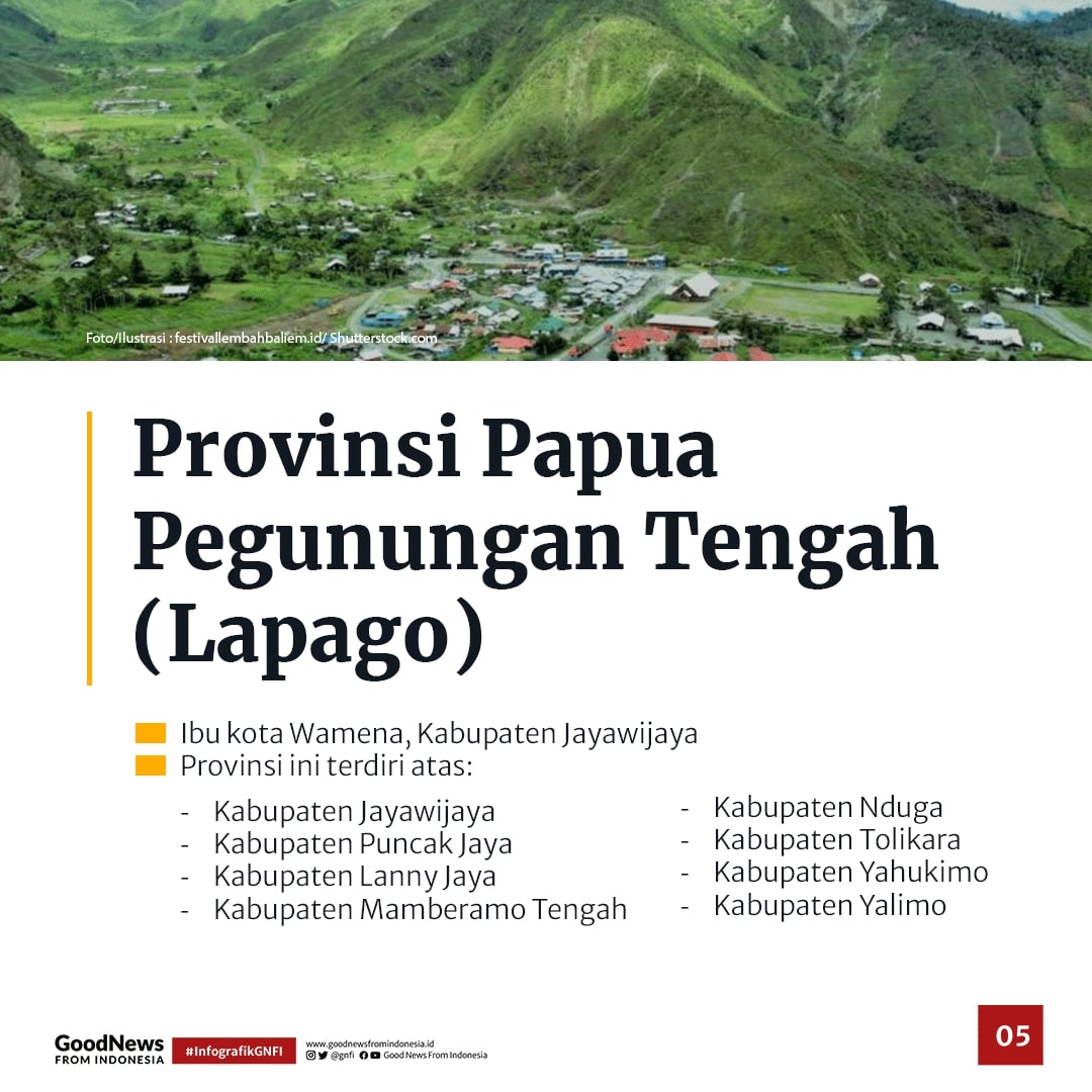 Mengenal 3 Calon Provinsi Baru di Indonesia Bagian Timur