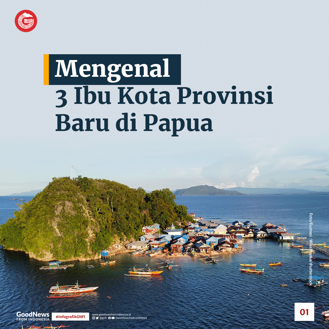 Mengenal 3 Ibu Kota Provinsi Baru di Papua