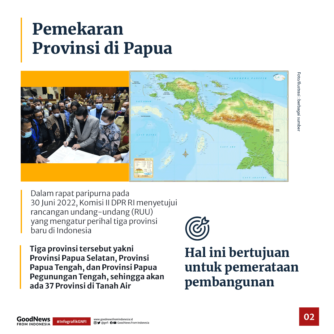 Mengenal 3 Ibu Kota Provinsi Baru di Papua