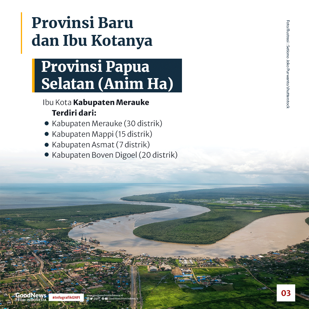 Mengenal 3 Ibu Kota Provinsi Baru di Papua