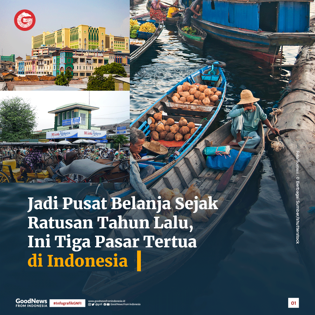 Mengenal 3 Pasar Tertua di Indonesia