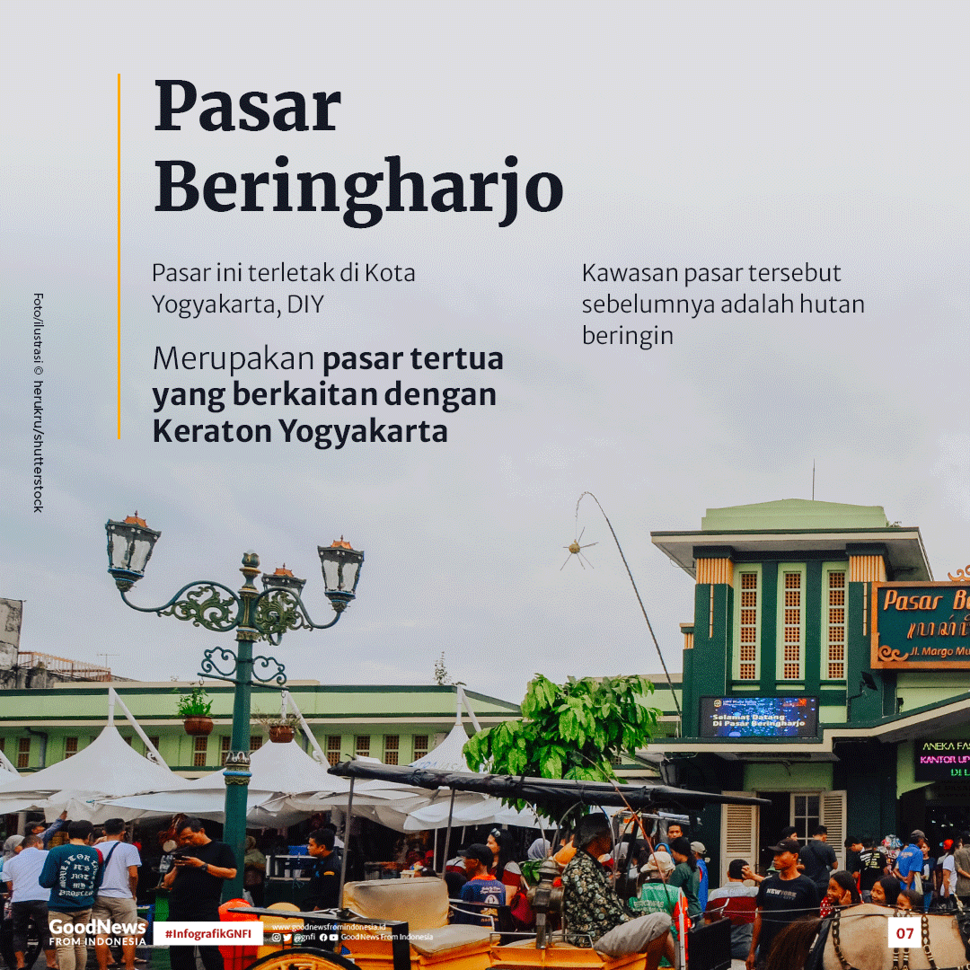 Mengenal 3 Pasar Tertua di Indonesia