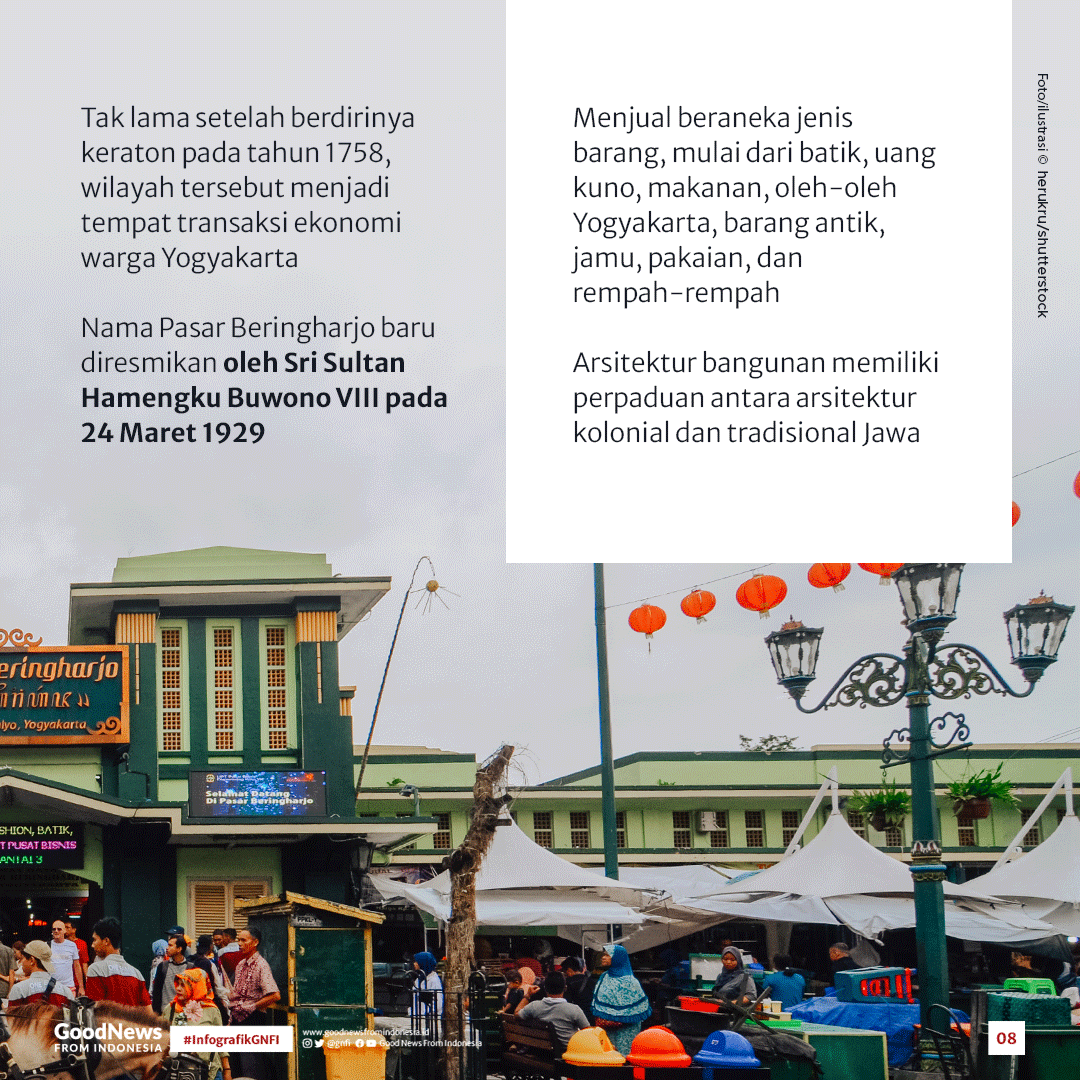 Mengenal 3 Pasar Tertua di Indonesia