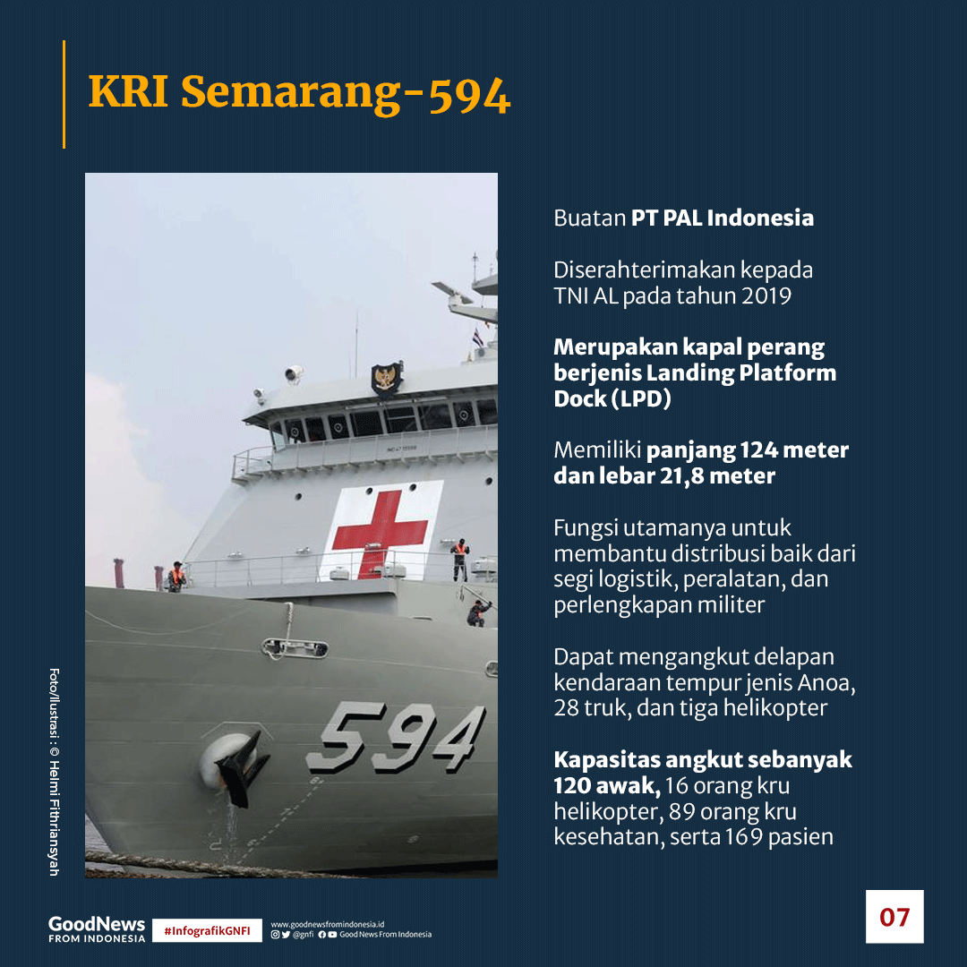 Mengenal 3 Unit Kapal Bantu Rumah Sakit yang Beroperasi di Indonesia