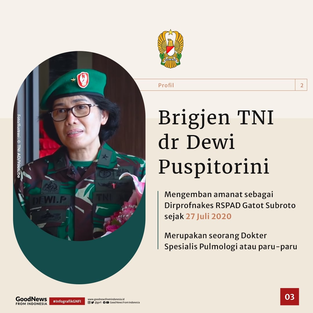 Mengenal 4 Jenderal TNI Wanita di Indonesia