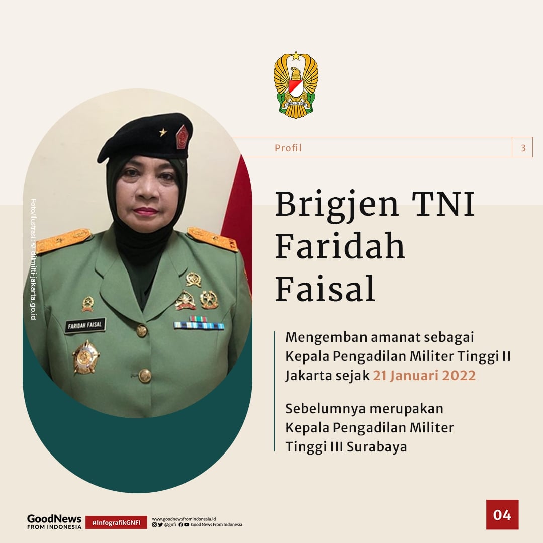 Mengenal 4 Jenderal TNI Wanita di Indonesia