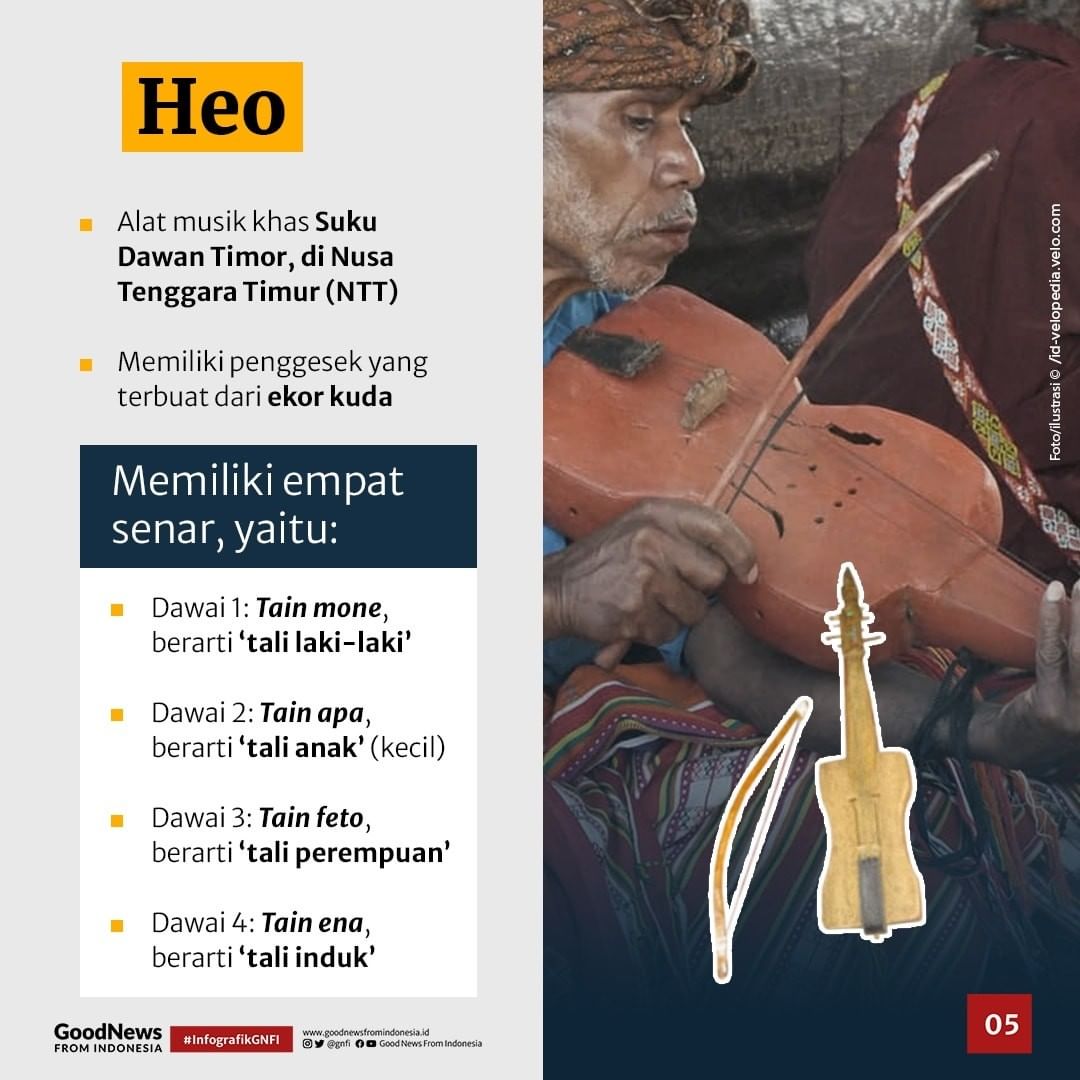 Mengenal 5 Alat Musik Tradisional Indonesia yang Belum Banyak Diketahui