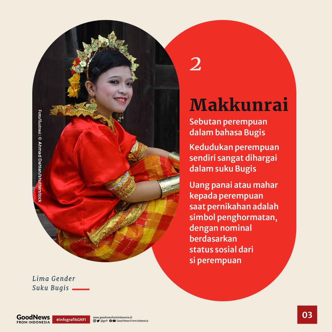 Mengenal 5 Gender yang Ada di Suku Bugis