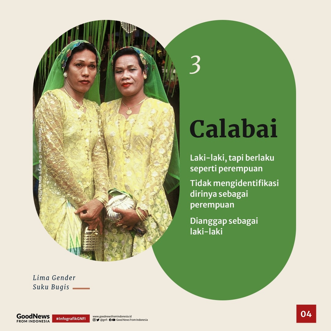 Mengenal 5 Gender yang Ada di Suku Bugis