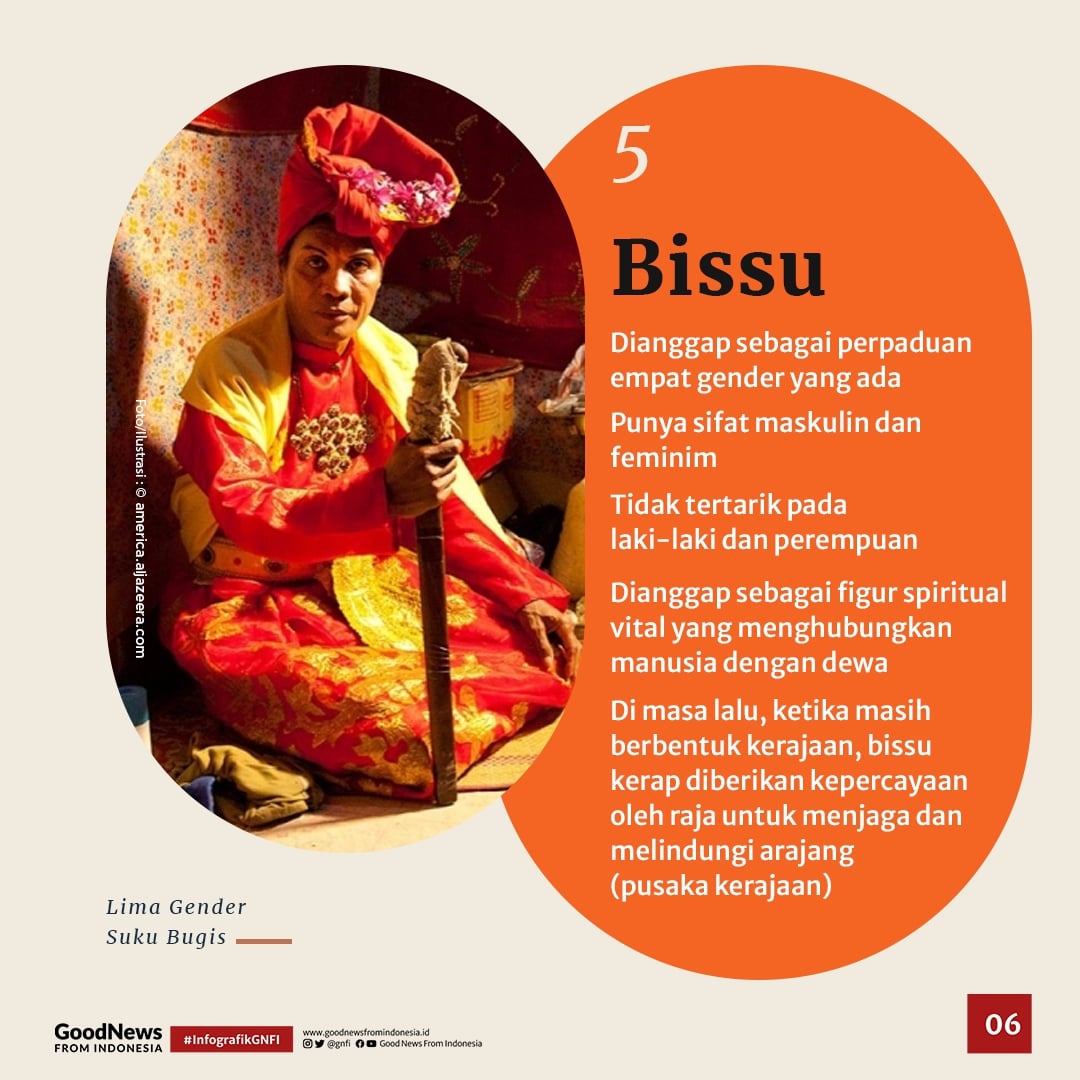 Mengenal 5 Gender yang Ada di Suku Bugis