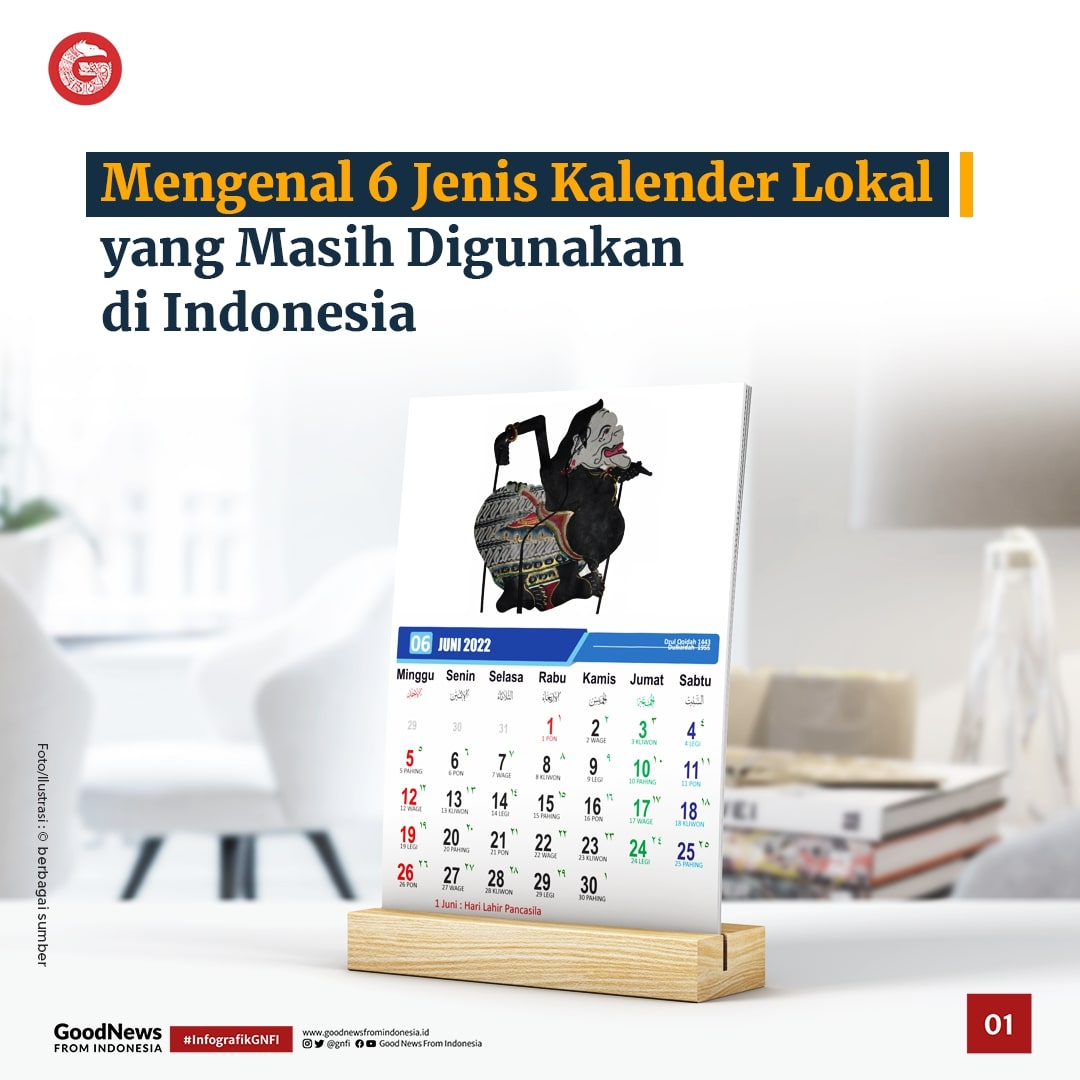 Mengenal 6 Jenis Kalender Lokal yang Masih Digunakan di Indonesia