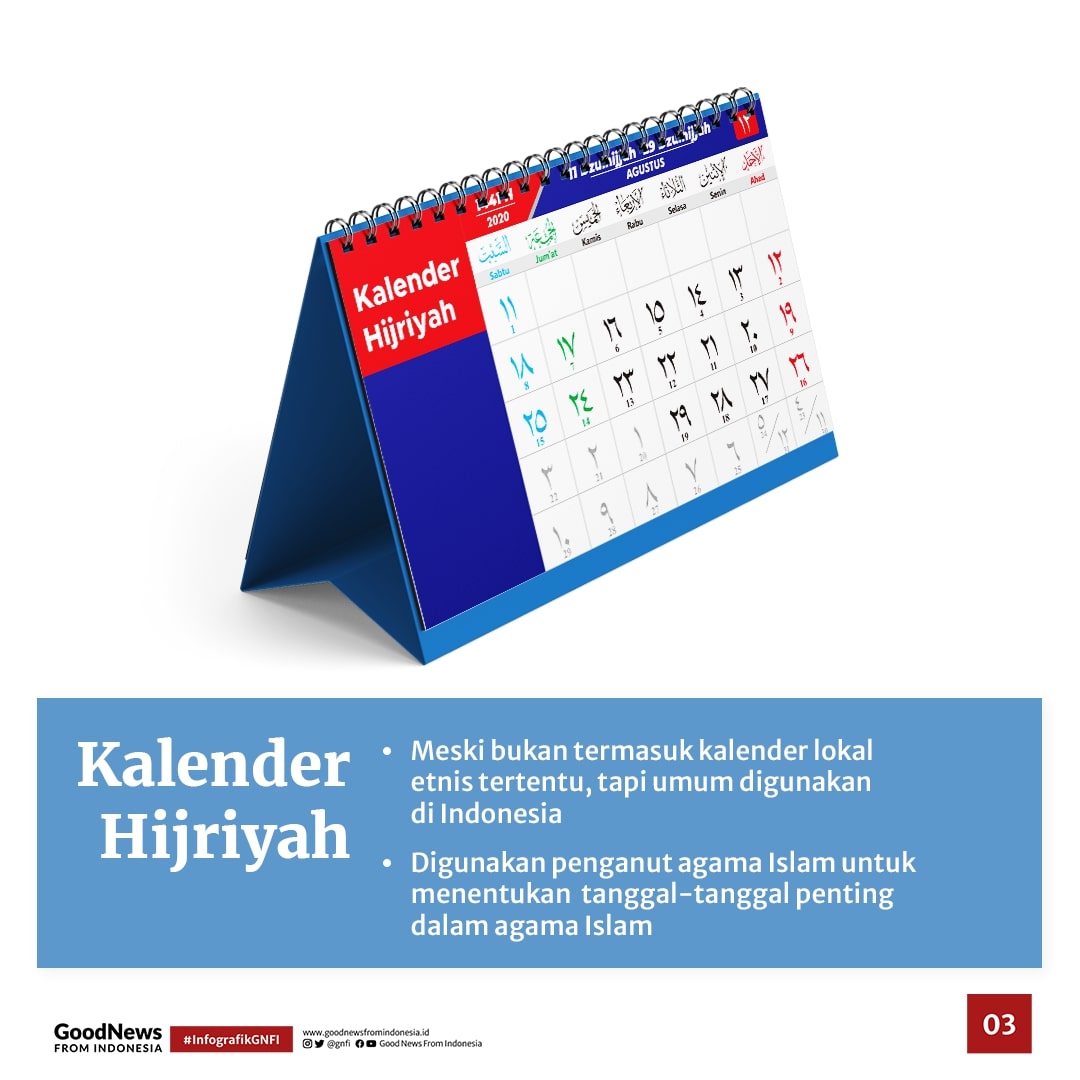 Mengenal 6 Jenis Kalender Lokal yang Masih Digunakan di Indonesia