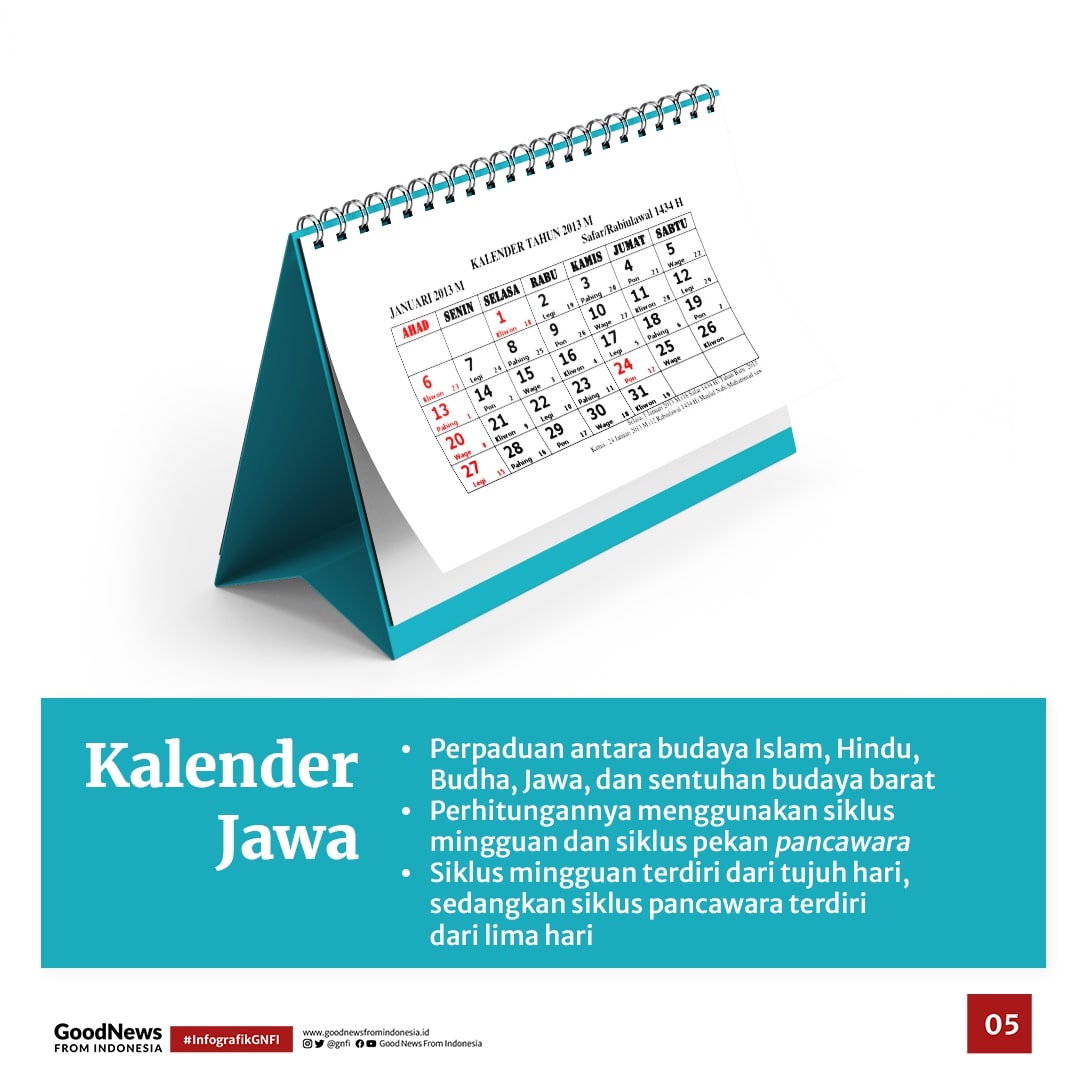 Mengenal 6 Jenis Kalender Lokal yang Masih Digunakan di Indonesia