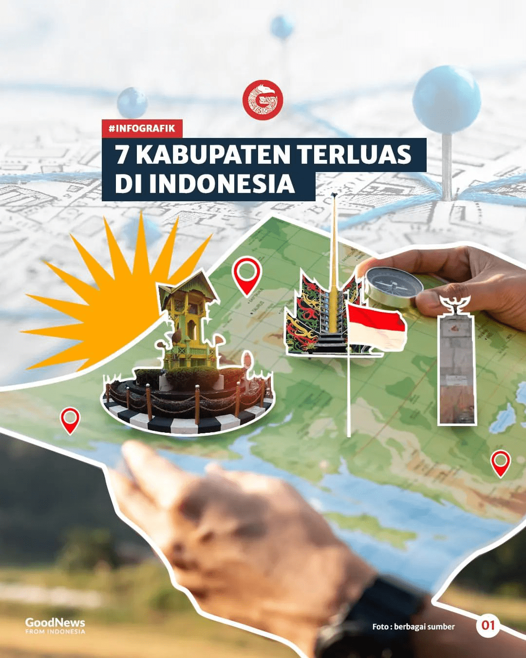 Mengenal 7 Kabupaten Terluas di Indonesia