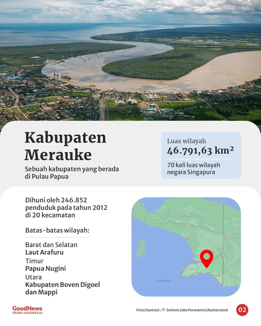 Mengenal 7 Kabupaten Terluas di Indonesia