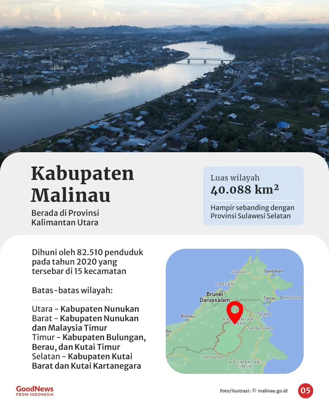Mengenal 7 Kabupaten Terluas di Indonesia