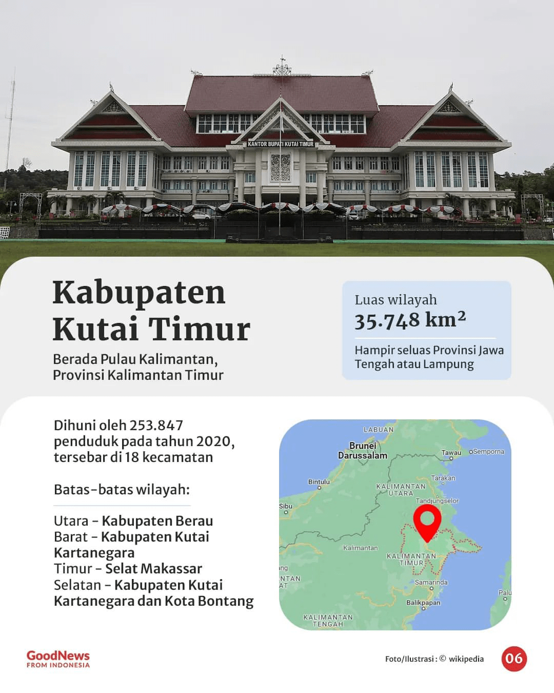 Mengenal 7 Kabupaten Terluas di Indonesia