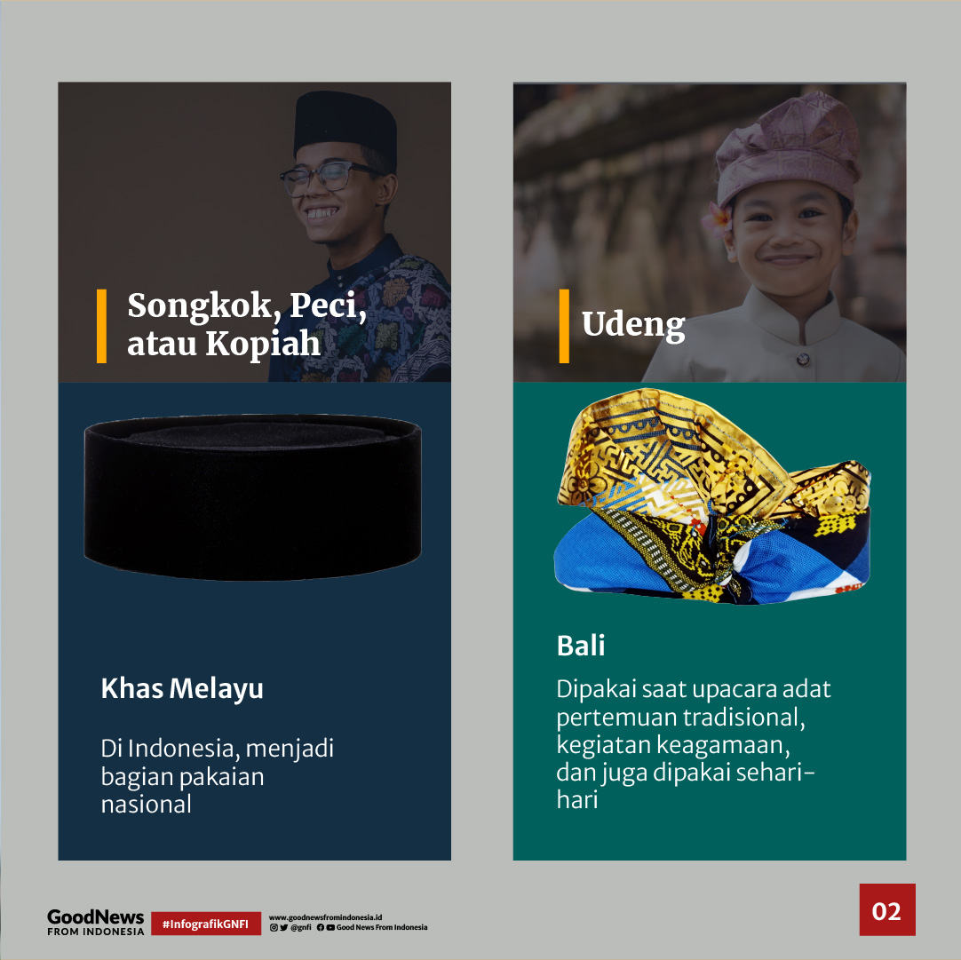 Mengenal 7 Penutup Kepala Khas Indonesia