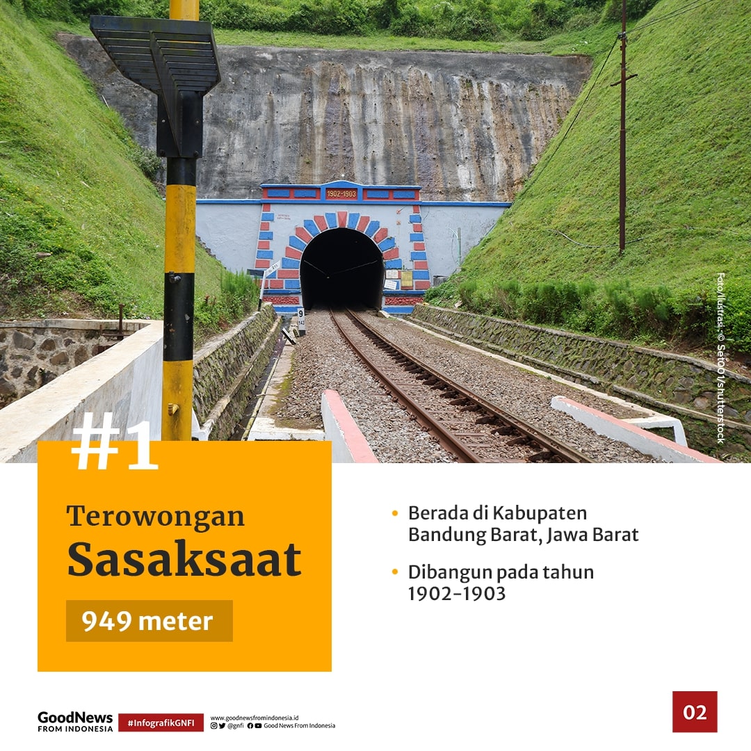 Mengenal 8 Terowongan Kereta Api Terpanjang di Indonesia
