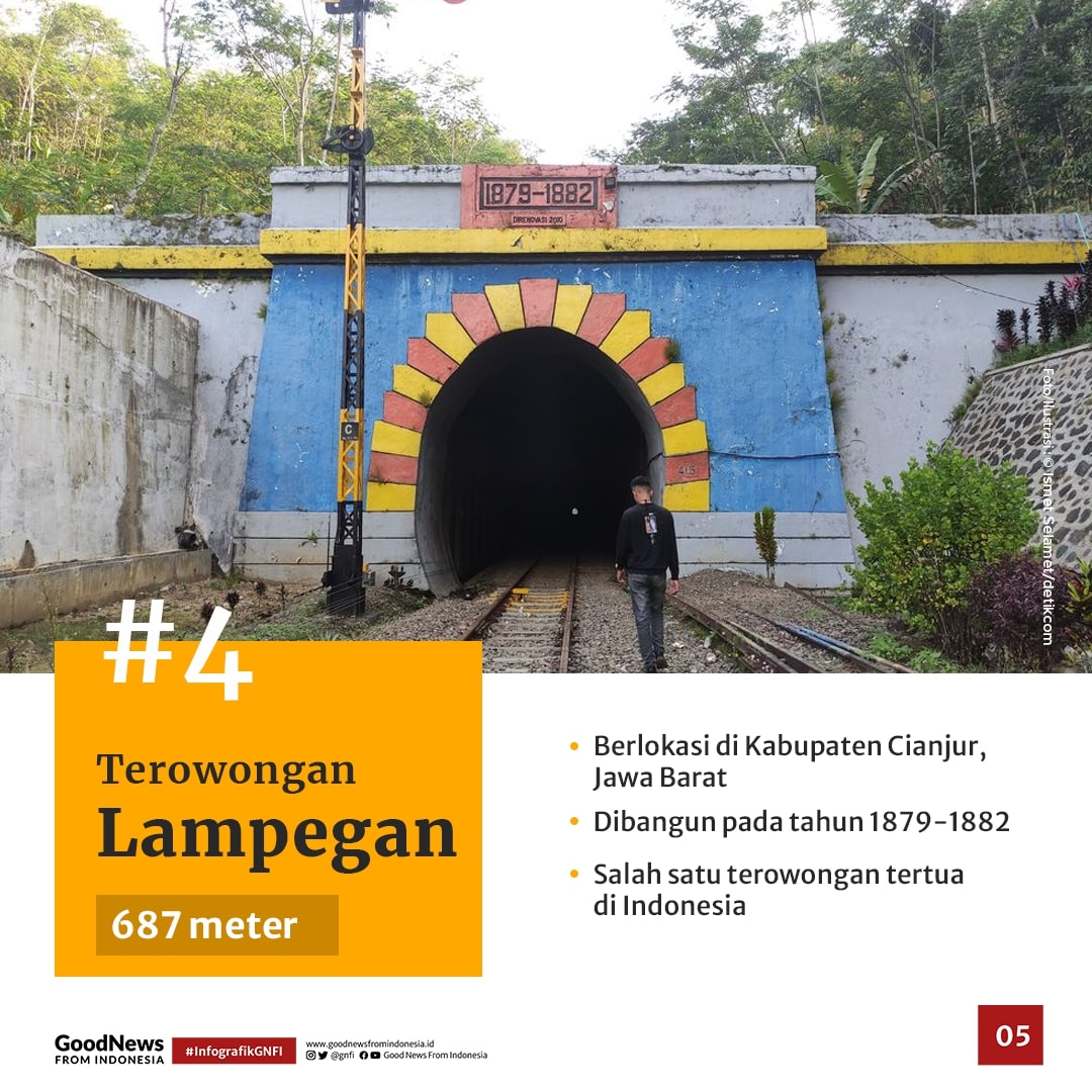 Mengenal 8 Terowongan Kereta Api Terpanjang di Indonesia