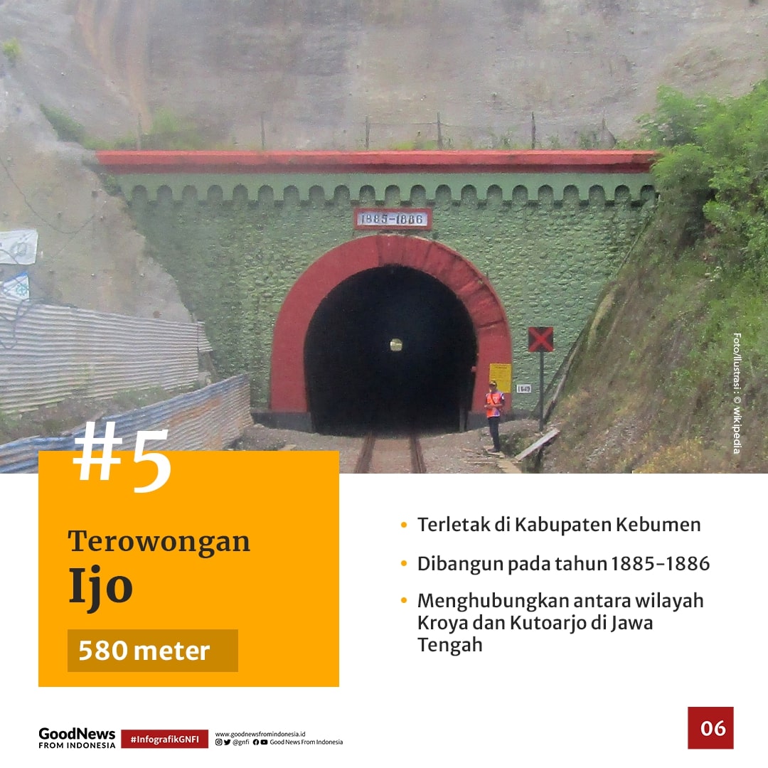 Mengenal 8 Terowongan Kereta Api Terpanjang di Indonesia