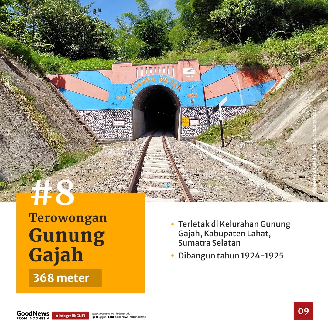 Mengenal 8 Terowongan Kereta Api Terpanjang di Indonesia
